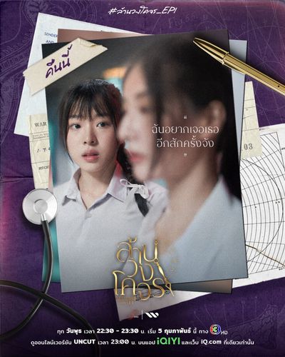 Ngược Dòng Quỹ Đạo Photo