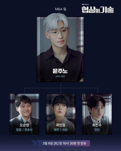 Bậc Thầy Đàm Phán Photo