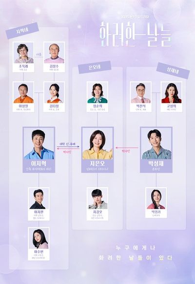 Thời Vàng Son Photo