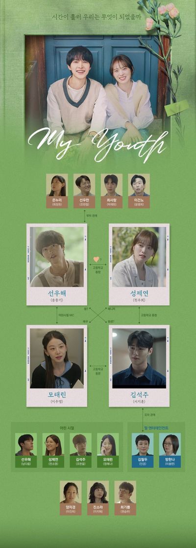  Thanh Xuân Của Tôi Photo