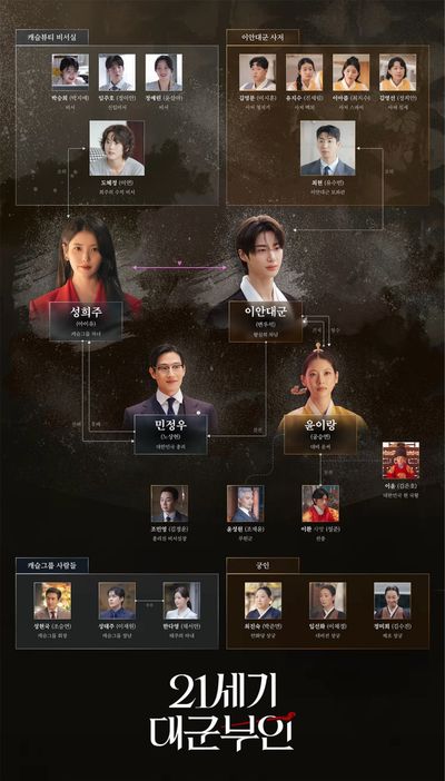 Phu Nhân Đại Quân Thế Kỷ 21 Photo